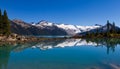 Garibaldi Lake Provincial Park in British Columbia Royalty Free Stock Photo