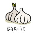 Garlic