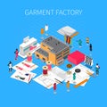 Garment Factory Isometric Concept