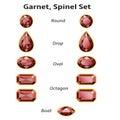 Garnet, Spinel Set With Text