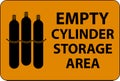 Gas Cylinder Sign Empty Cylinder Storage Area with Cylinders Chained Symbol Royalty Free Stock Photo