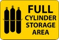 Gas Cylinder Sign Full Cylinder Storage Area Royalty Free Stock Photo