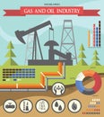 Gas and oil industry infographic