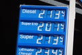 gas prices for diesel and super petrol in Germany at all-time high in 2022 Royalty Free Stock Photo