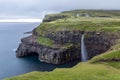 Sorvagsvatn lake cliffs on Faroe Islands