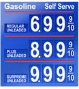 Gasoline prices