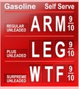 Gasoline prices Royalty Free Stock Photo