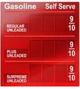 Gasoline prices Royalty Free Stock Photo