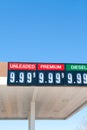 Gasoline Prices Inflation USA Sky High Where\'s the limit Royalty Free Stock Photo