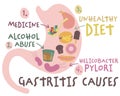 Gastritis causes print in modern cartoon style