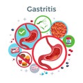 Gastritis Flat Composition