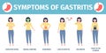 Gastritis and gastrointestinal diseases symptoms. Patient health problems, medical indigestion symptom. Bloating and