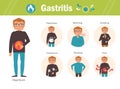 Gastritis. Heartburn, heaviness