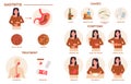 Gastritis medical infographics, disease of digestive tract, causes symptoms treatment