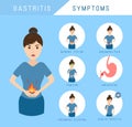 Gastritis symptoms infographic.