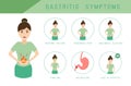 Gastritis symptoms infographic.