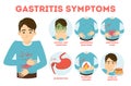 Gastritis symptoms infographic. A digestive system disease