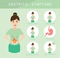 Gastritis symptoms infographic.