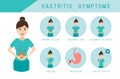 Gastritis symptoms infographic.