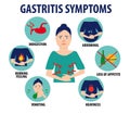 Gastritis symptoms poster in flat style. Icons of vomiting, burning stomach are shown.