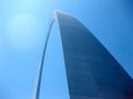 Gateway arch in St. Louis Missouri Royalty Free Stock Photo