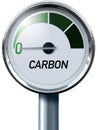 Gauge with inscription CARBON. Arrow points to zero. Concept of Carbon Neutrality.