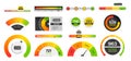 Gauges measuring scale. Progress bar and tachometer dials, energy level and speedometer, quality rating and score Royalty Free Stock Photo