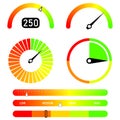 Gauges vector set. Credit score indicators