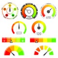 Gauges vector set. Credit score indicators