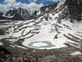 Gauri Kund lake at Mount. Kailash Royalty Free Stock Photo