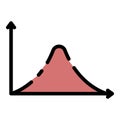 Gauss histogram function graph icon color outline vector