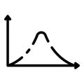 Gauss histogram function graph icon, outline style