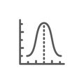 Gauss histogram function graph, parabola line icon. Royalty Free Stock Photo