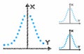 Gauss plot Composition Icon of Inequal Items