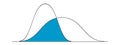 Gaussian or normal distribution graphs examples. Bell curve templates. Probability theory concept. Layout for statistics