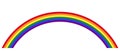 Gay pride rainbow, LGBT movement