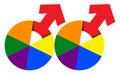 Gay Symbol in Rainbow Color Illustration. Vector Rainbow Homosexual Gender Sign