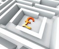 Gbp Currency In Maze Shows Finding Pounds