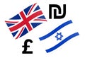 GBPILS forex currency pair vector illustration. British and Israeli flag, with Pound and Shekel symbol