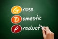 GDP - Gross domestic product acronym, business concept on blackboard