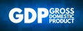 GDP - Gross Domestic Product acronym