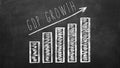 GDP growth Graph on a black chalkboard Royalty Free Stock Photo