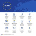 GDPR concept. General Data Protection Regulation, safety personal communication vector background Royalty Free Stock Photo