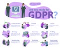 GDPR concept illustration. General Data Protection Regulation. The protection of personal data, checklist infographics Royalty Free Stock Photo