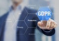 GDPR General Data Protection Regulation for European Union concept, internet