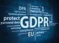 GDPR general data protection regulation