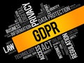 GDPR - General Data Protection Regulation