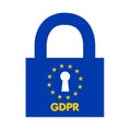 GDPR