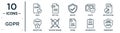gdpr linear icon set. includes thin line gdpr, rights, rectification, decision making, information, fingerprint, encryption icons