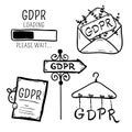 GDPR Security Internet Doodle Royalty Free Stock Photo